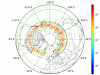 Differential Electron Fluxes
