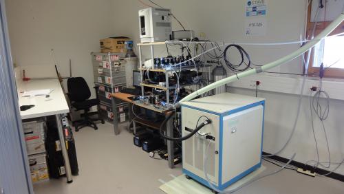 Experimental set-up for measuring the VOC concentrations
