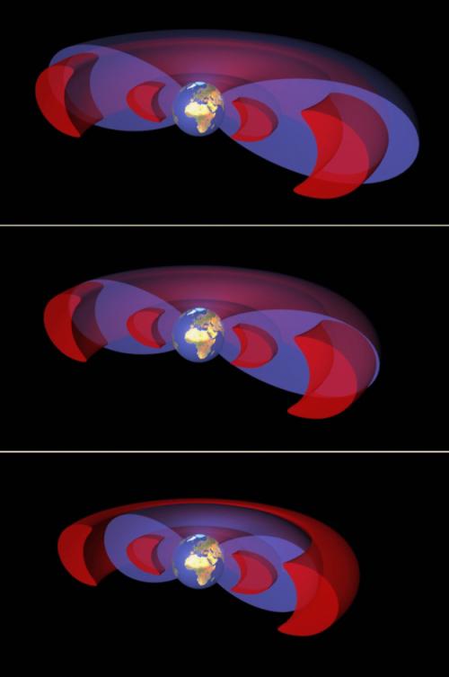 Van Allen belts (in red)