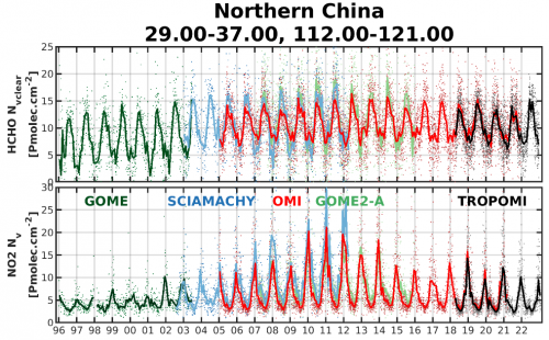 Map HCHO and NO2 in Northern China