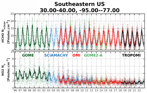 Map HCHO and NO2 in Southeastern US