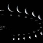 Phases of Venus