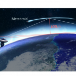 Detectie meteoren zender atmosfeer ontvanger